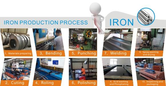 AR-DI05 Heavy Duty Drive In Racks Sistem Rak Palet Densitas Tinggi Gudang 3