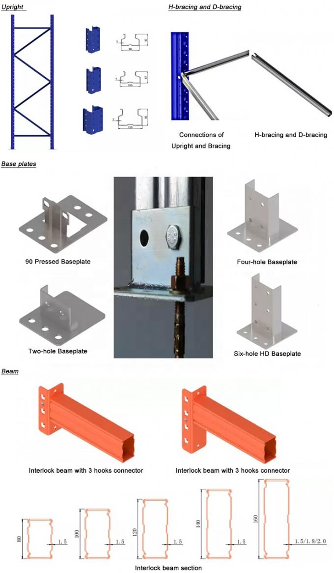 Dexion Style Gudang Storage Rack Heavy Duty Racking Rak yang disesuaikan 5