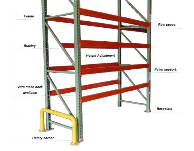 Warehouse Steel Teardrop Style Pallet Racking Amerika Serikat Tipe 3000IBS 4000Ibs 1
