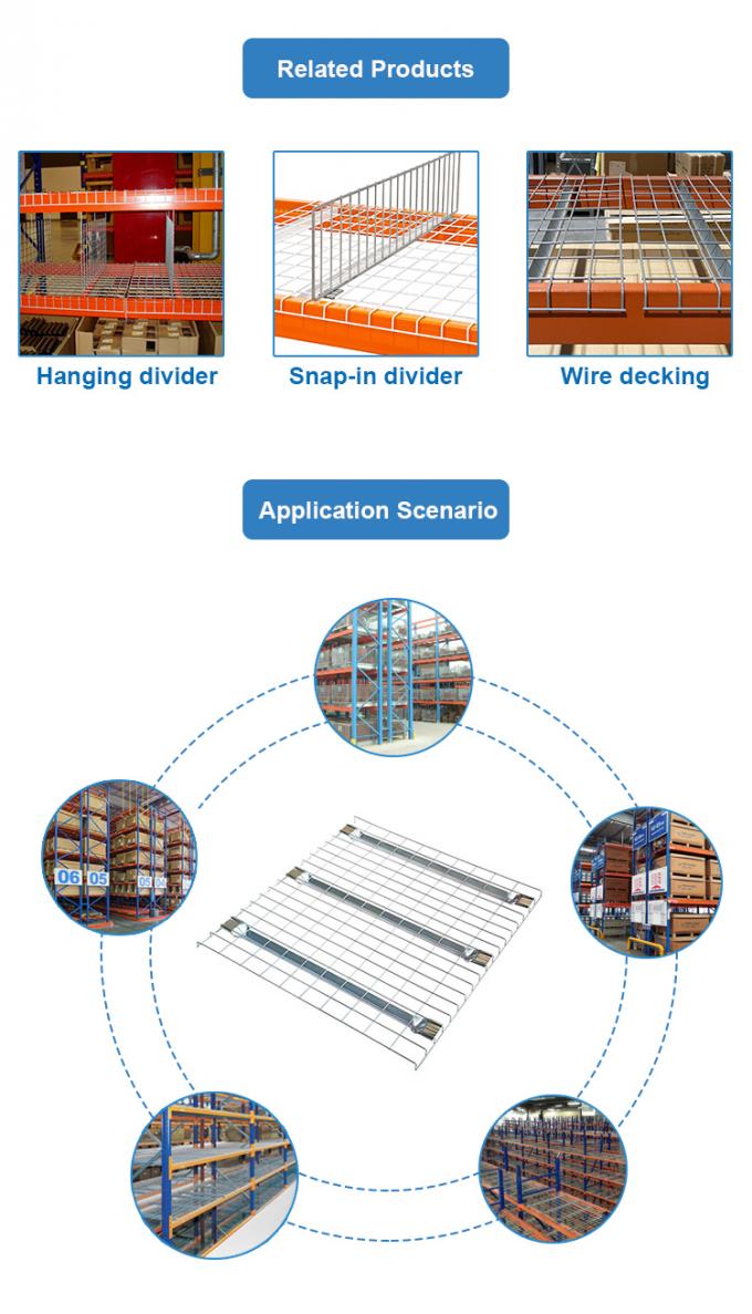 Panel Decking Metallic Zinc Wire Mesh 100x25mm untuk penanganan material 2