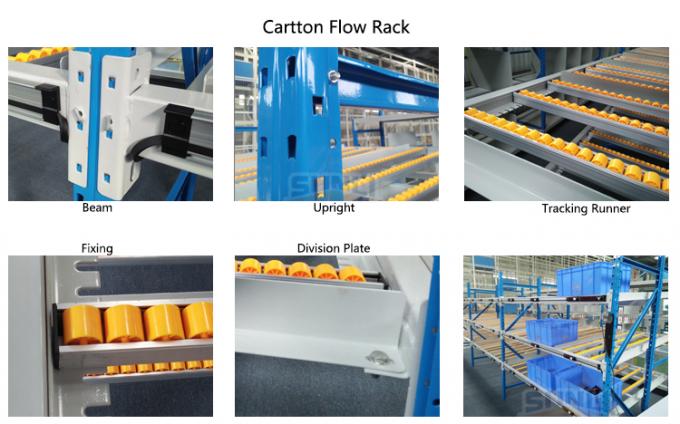 Kartof Flow Picking Gravity Flow Racking Powder Coating Surface Selesai 0